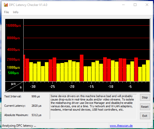 Системные прерывания. Системное прерывание грузит процессор на 100. DPC latency Checker что делает. Как выключить системные прерывания. Системные прерывания 100 цп