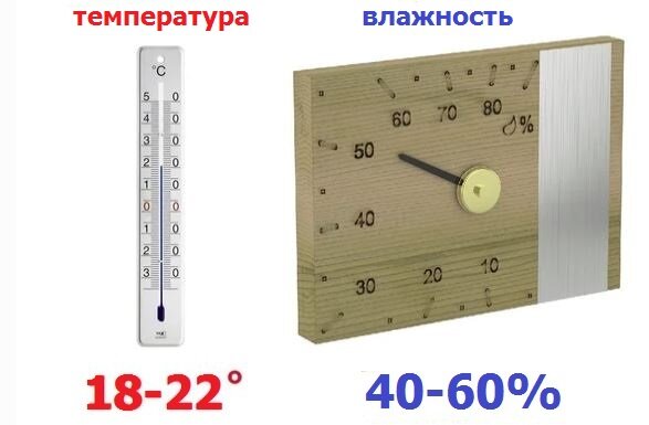 Температура: симптомы, причины и методы лечения в «СМ-Клиника»