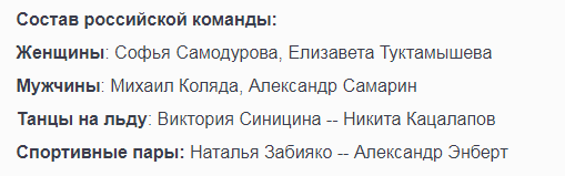 Источник: сайт ФФКР