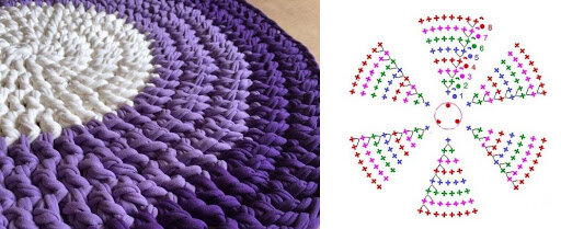 Круглый половичок в дом