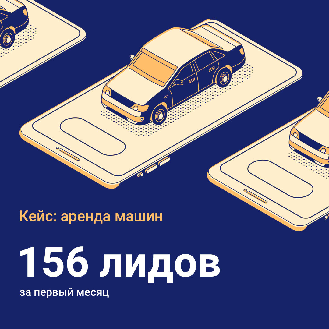 Таргетированная реклама в Digital-студии Multiplyimage