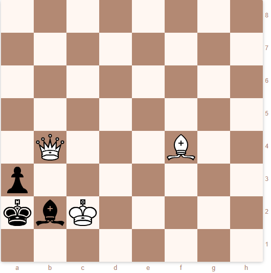 Автор Matthäus, Hans Georg Deutsche Schachzeitung 46 лет назад