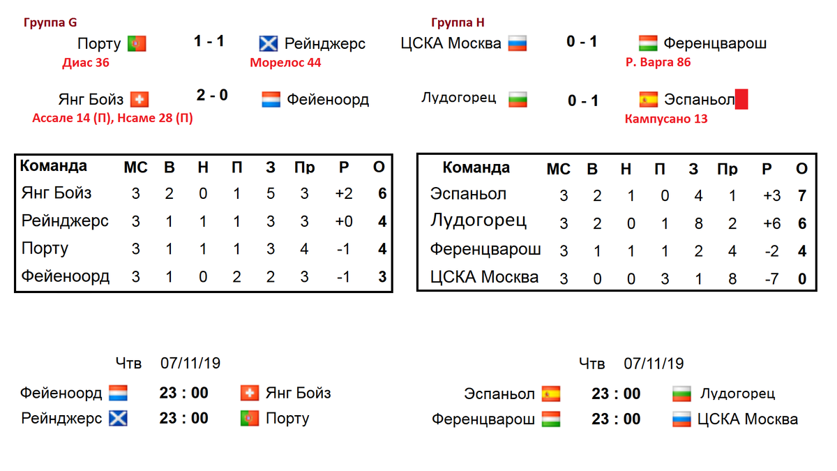 Парк европа расписание