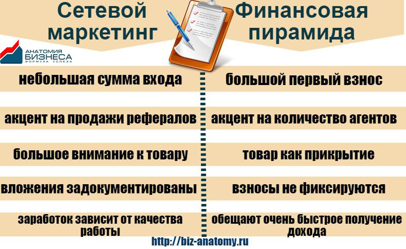 Из открытых источников сети интернет.