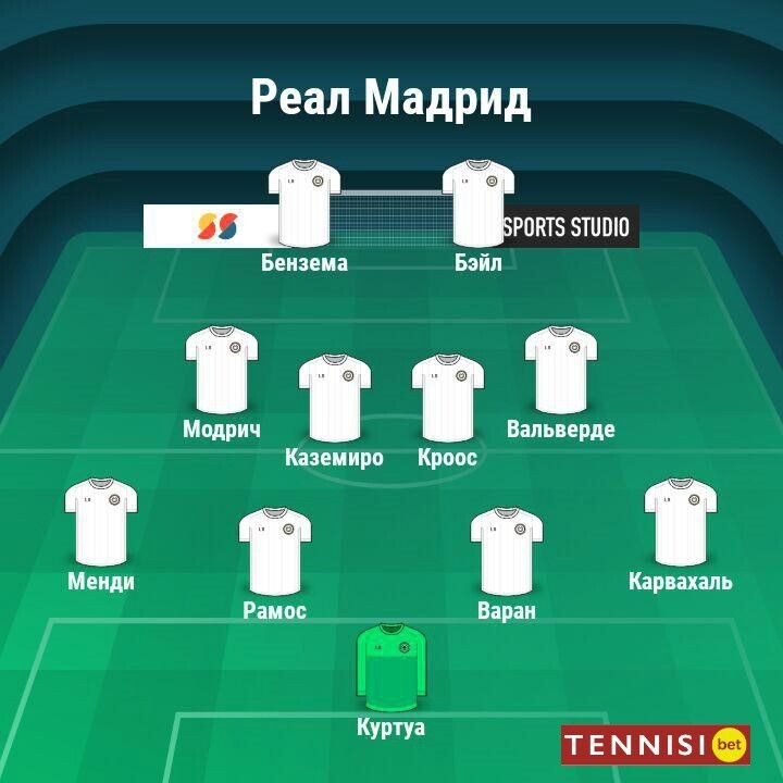 по версии Tennisi bet
