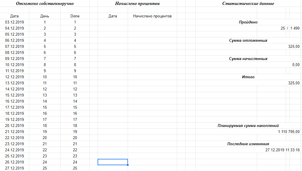 Скриншот с моей таблички на Google Docs