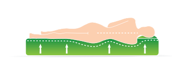 Правильное положение позвоночника лежа на боку