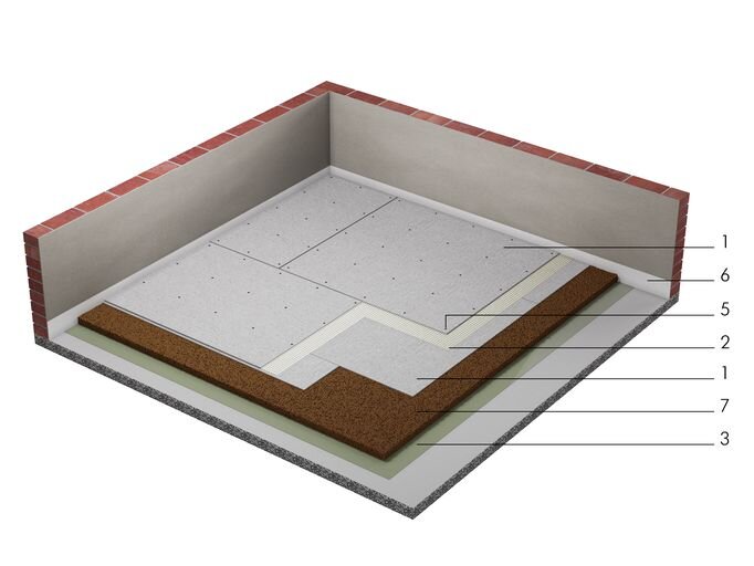 Фото KNAUF