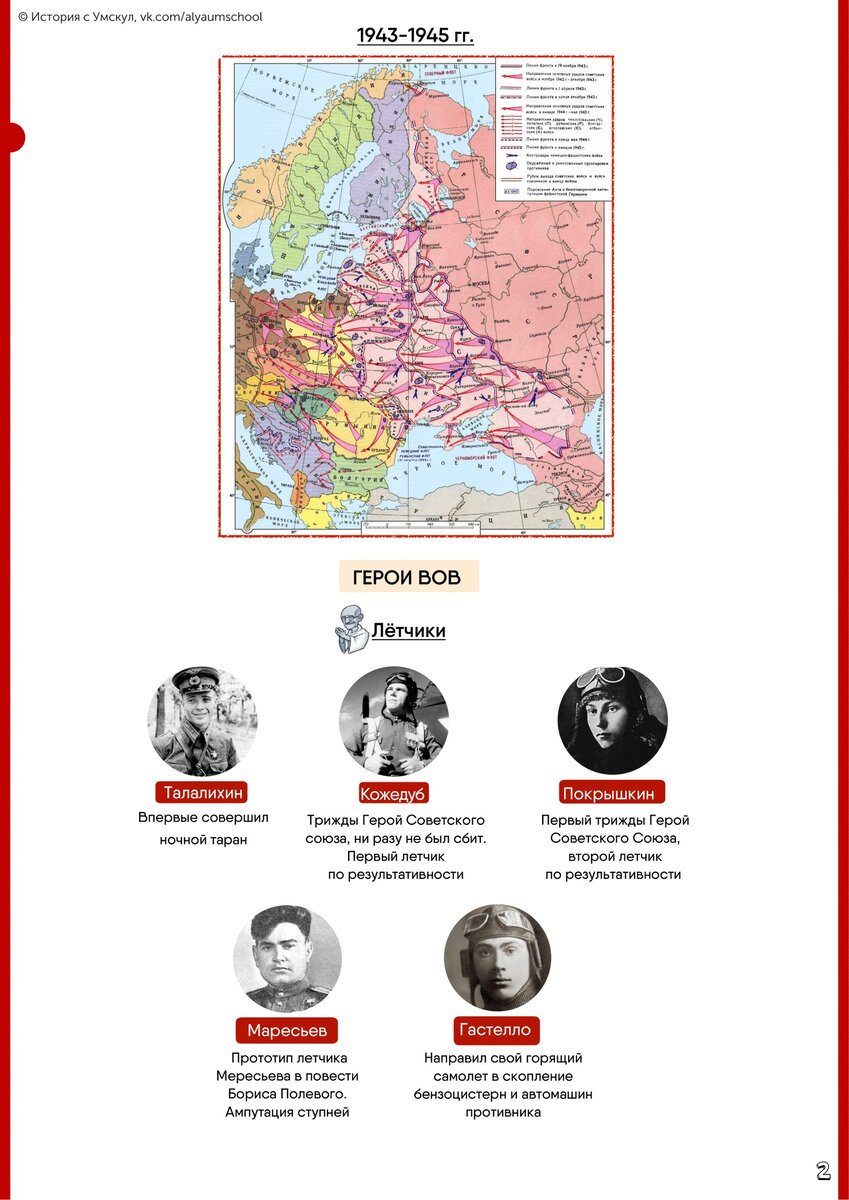 История с Алей Виноградовой, https://vk.com/alyaumschool