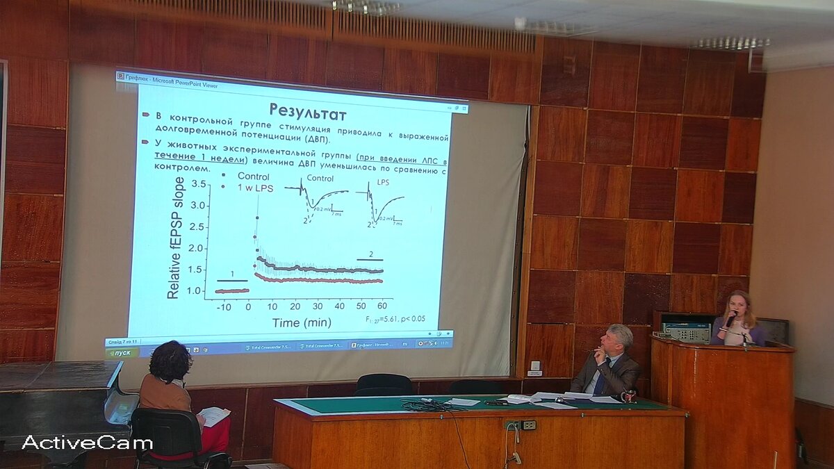 Конкурс памяти академика Л.А. Орбели 2019 года