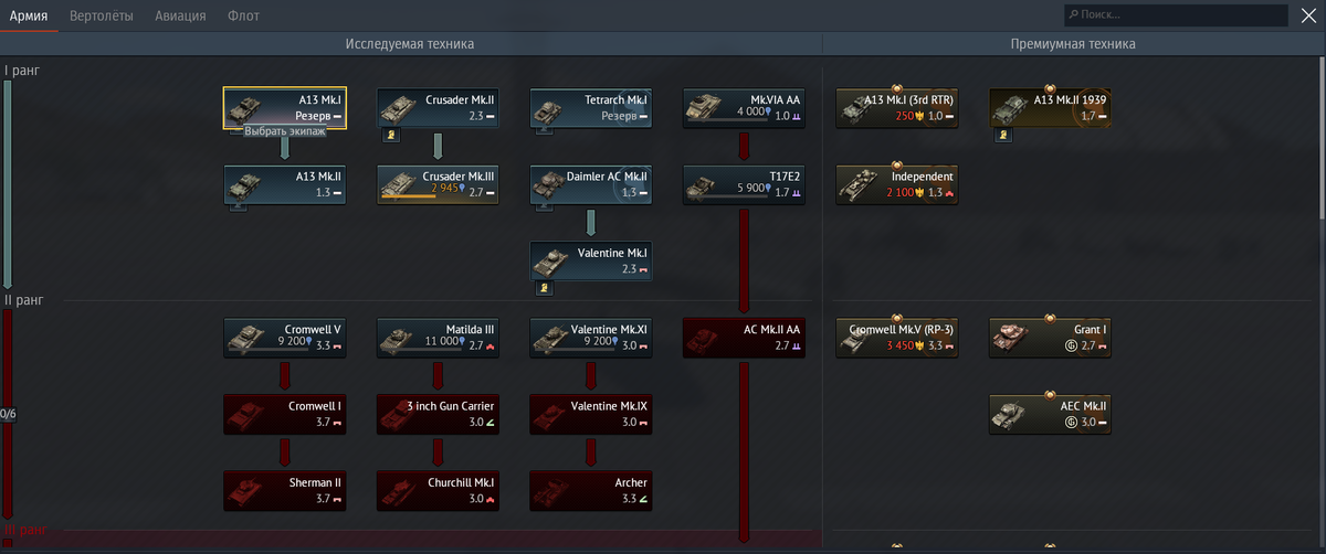 Великобританская наземная техника