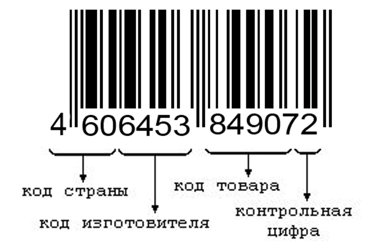 Разные коды. Штрих-код EAN-13 для 