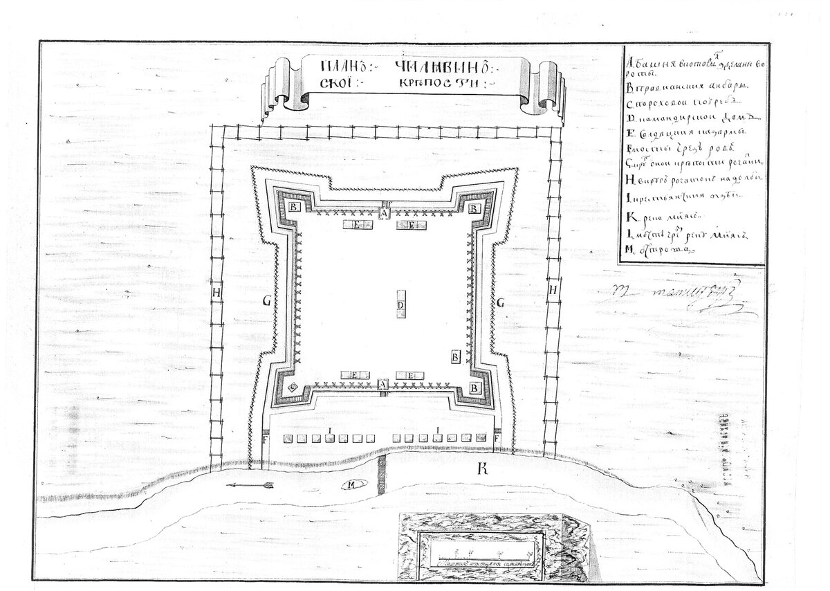 Татищева крепость. Челябинская крепость 1736. Челябинская крепость 1736 года Челяба. План Челябинской крепости 1736 г. Чебаркульская крепость 1736 год.