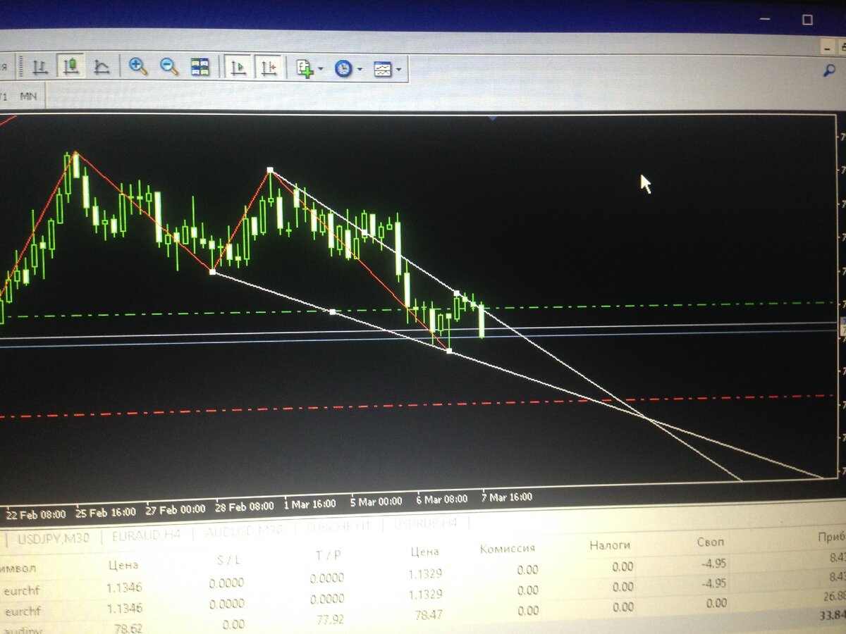 Личное фото.