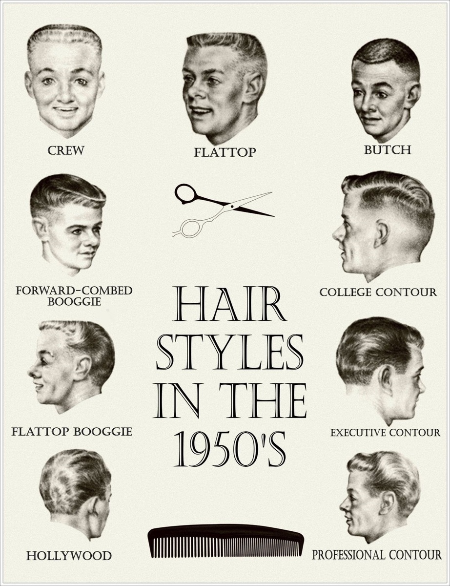 HAIR STYLES IN THE 50S - стрижки в 1950х