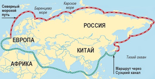 Морской путь слова. Путь через Суэцкий канал и Северный морской путь. Морской маршрут из Китая в Европу.