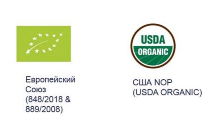 Как выглядит знак органическая продукция