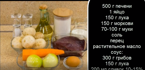 печеночные котлеты