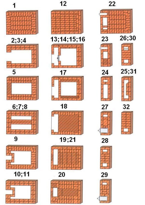 Как проверить печь при покупке дома