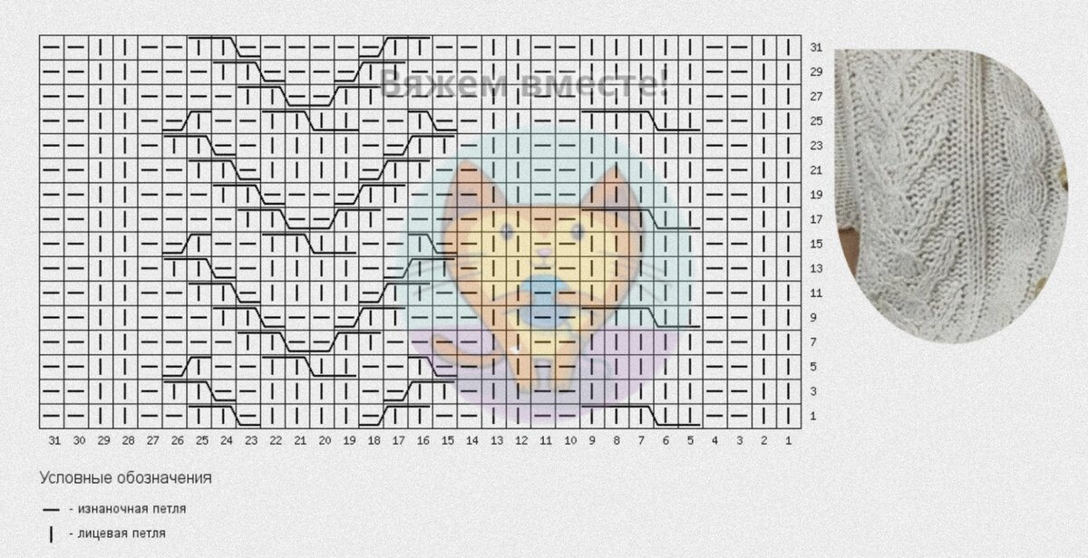 Схема узора для полочек