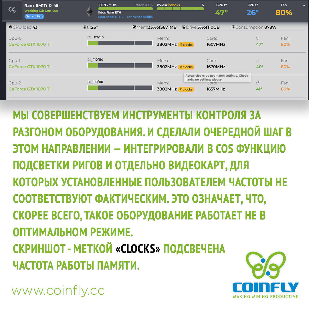 Меткой «clocks» подсвечена частота работы памяти.