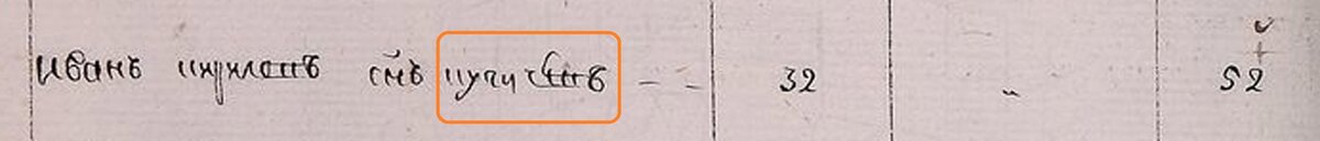ГАТО ф.187 оп.1 д.5365