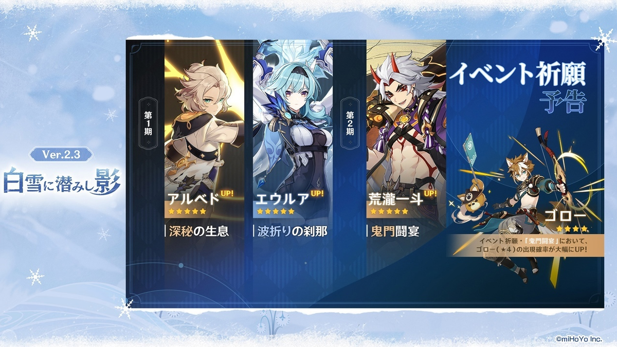 Баннеры патча 2.3