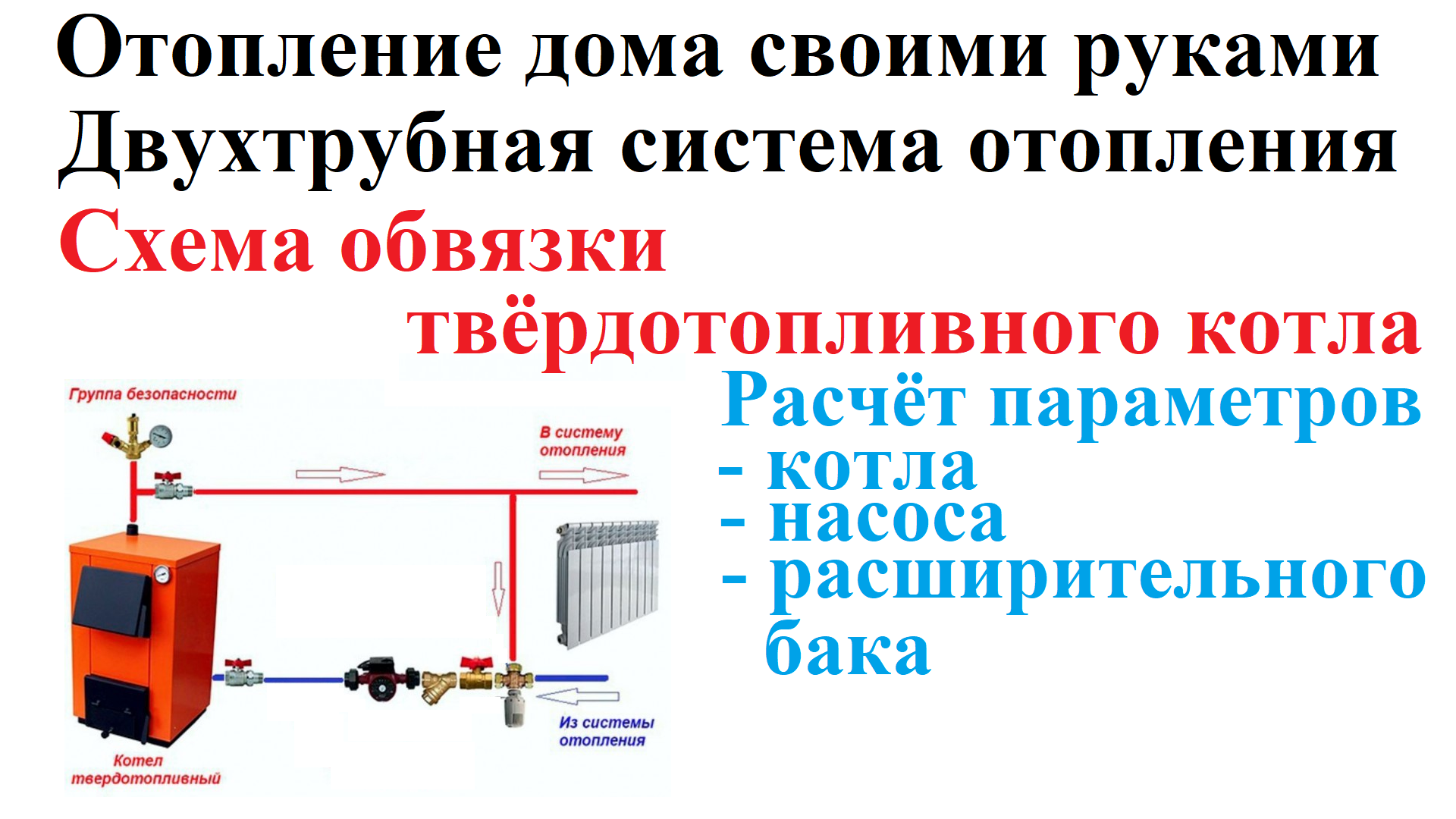 Схема твердотопливного котла