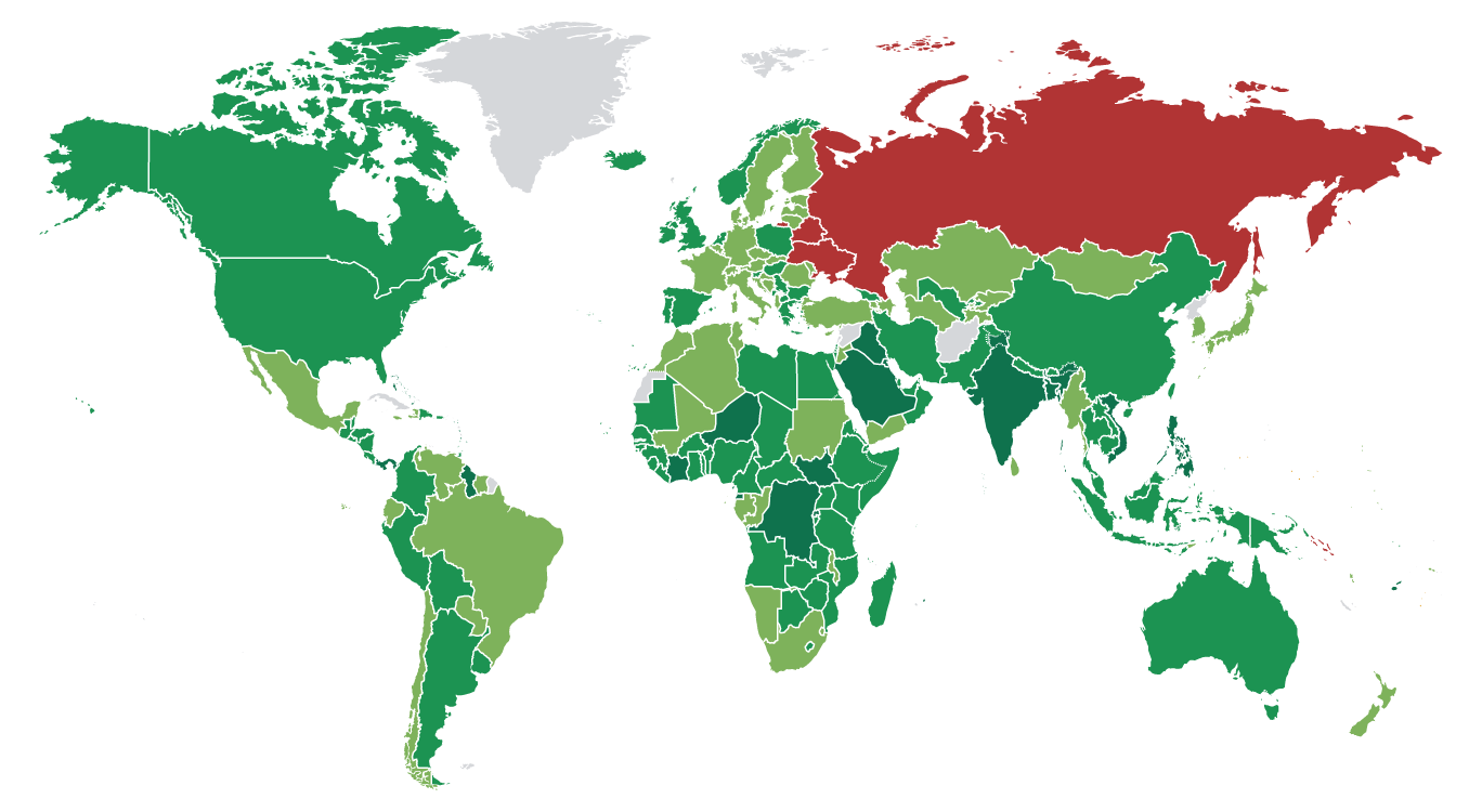 Измеряем температуру экономической победы России - болен пациент или мир вокруг него?0