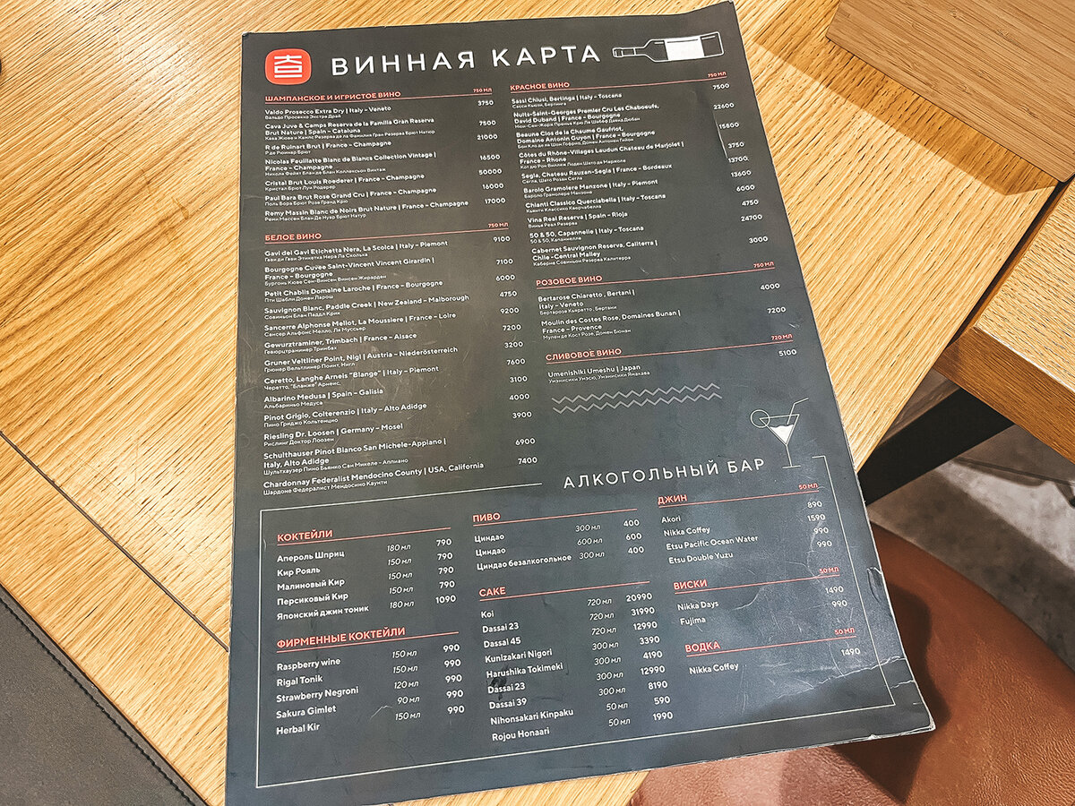 Алкоголь в тануки меню цены