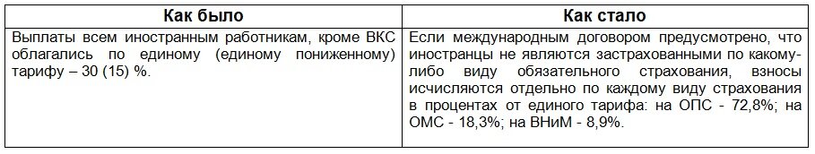 Ясная Бухгалтерия 