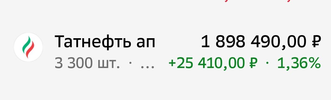 Взято из личного кабинета с целью иллюстрации