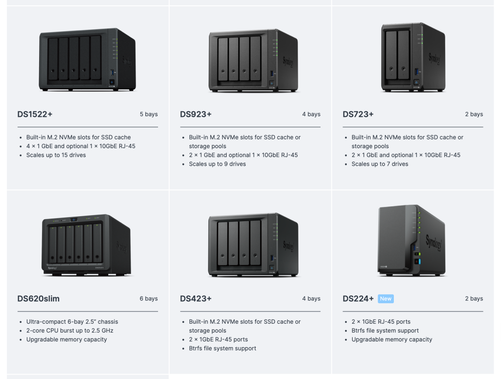 Какой Synology купить в 2023 и 2024 году | Александр Linux | Дзен