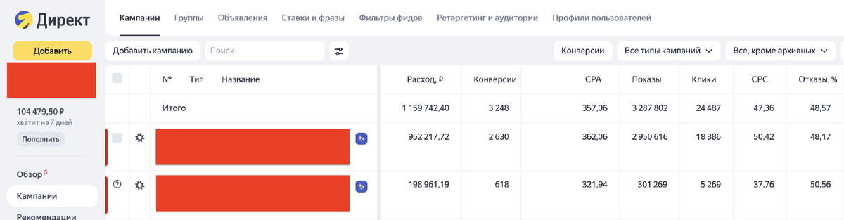 скриншот первого рабочего кабинета в этом проекте (Как видите работали только 2 рк безперебойно) 