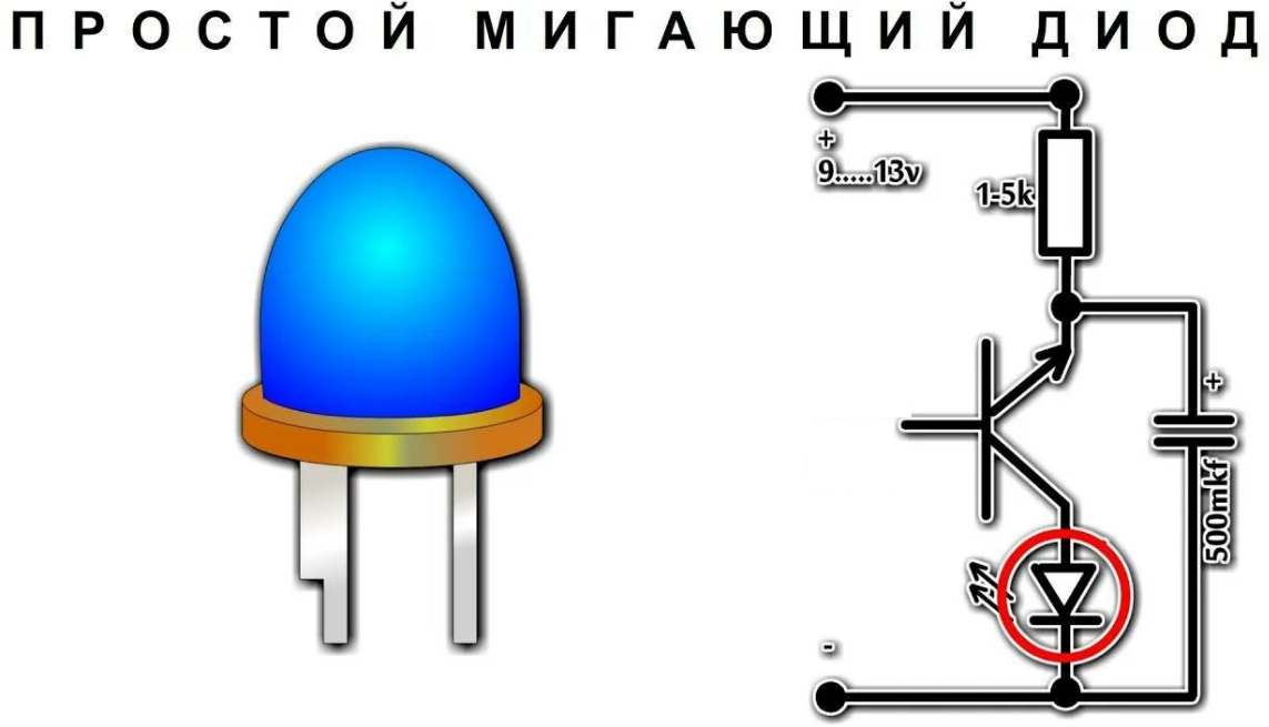 Прекращаем ставить диод