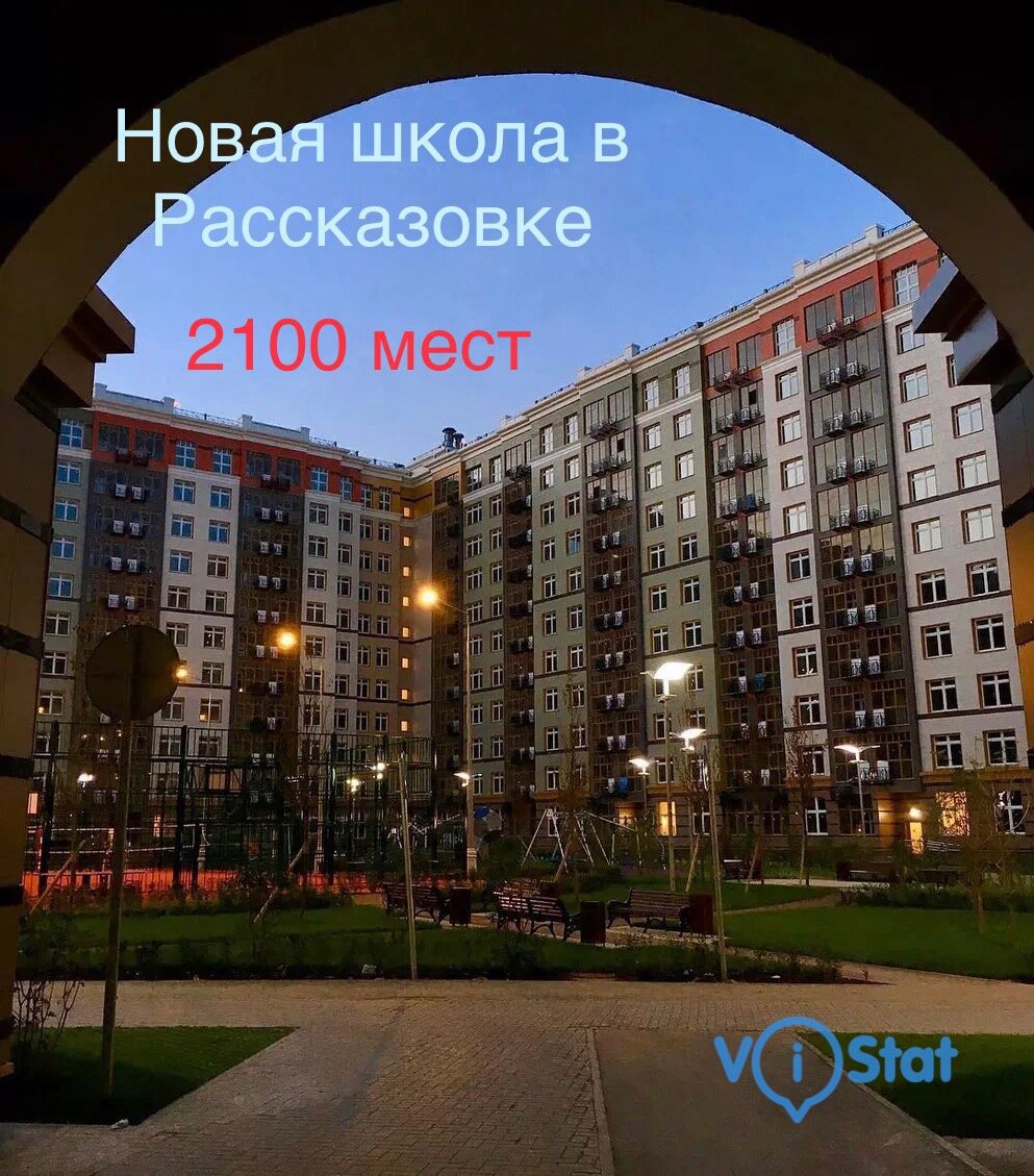 Источник: https://vistat.org/