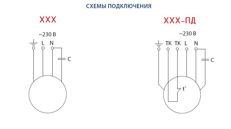 Схемы подключения