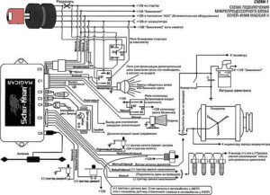 Перед самостоятельной установкой следует хорошо изучить схема подключения. Даже, если правильно все подключить, то надо все равно протестить и сделать отладку. Без этого не все функции можно использовать.Рекомендуется также изучить отдельно функции брелка, блока процессора и технические характеристики.