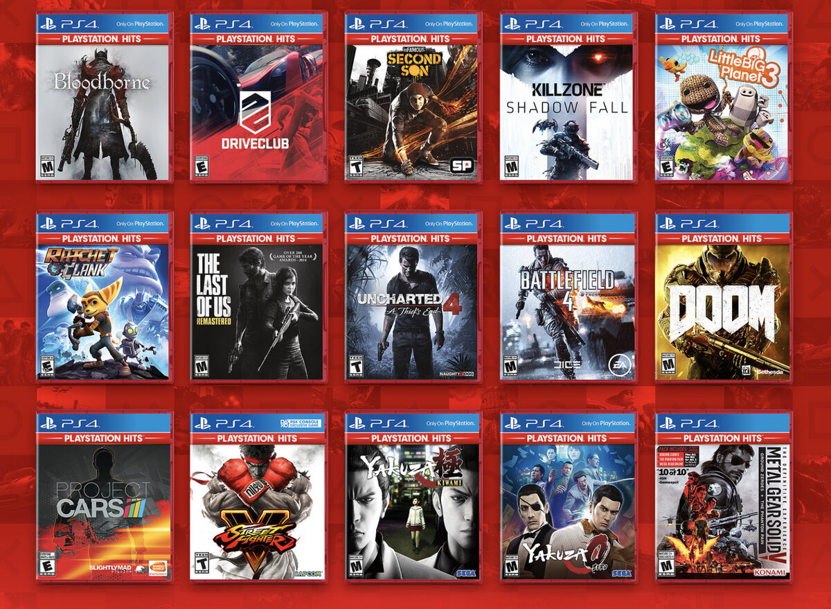 Богатая библиотека игр на PS4