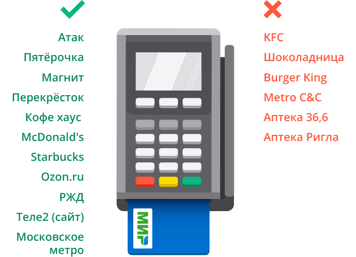 фото с портала lenta.co