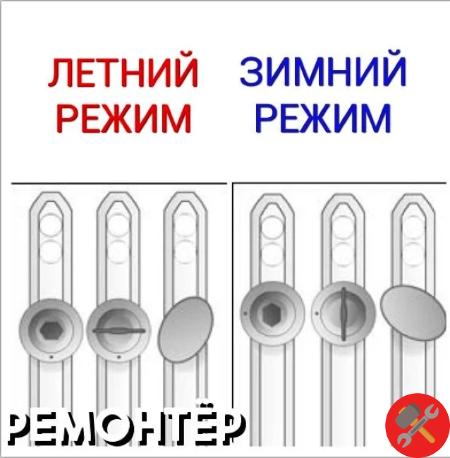 Зимний р. Перевести окна в зимний режим. Переключение окон на зимний режим. Зимний режим пластиковых окон самостоятельно. Перевести стеклопакет в зимний режим.
