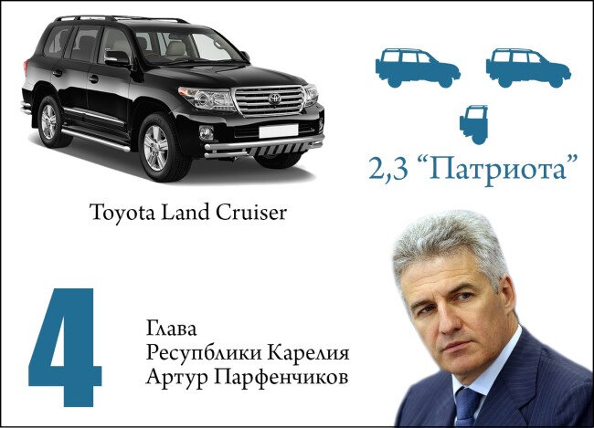 Index auto. Index auto. Index auto. Index auto. Index off/.