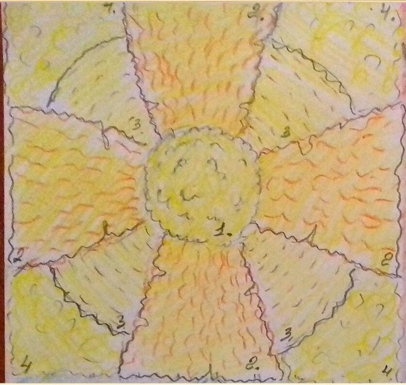 Используются такие цветы как: 1-высокие сорта Львиный зев, 2-Циния, 3- Календула, 4 - Барахатцы.