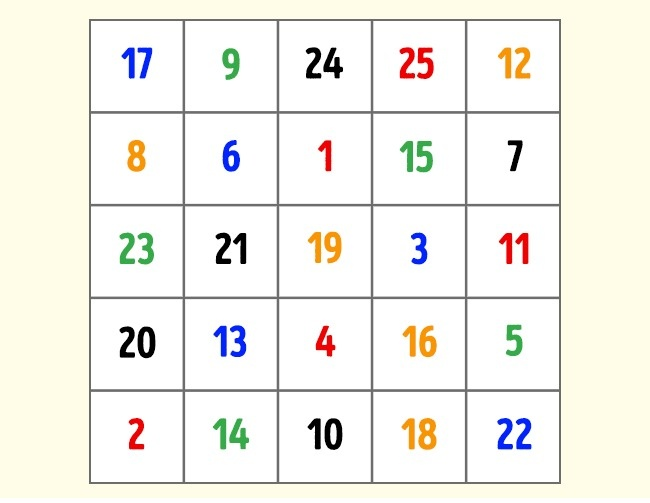 источник: adme.ru