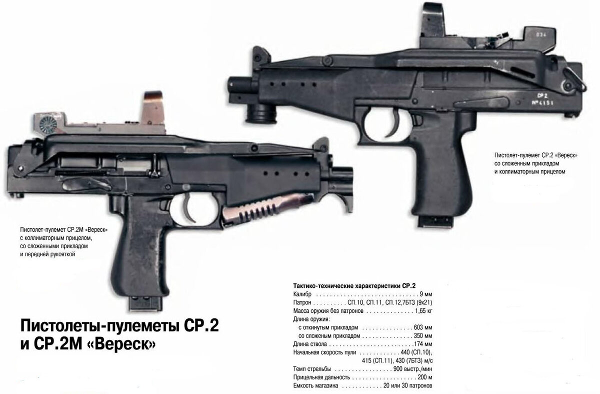 -1-2