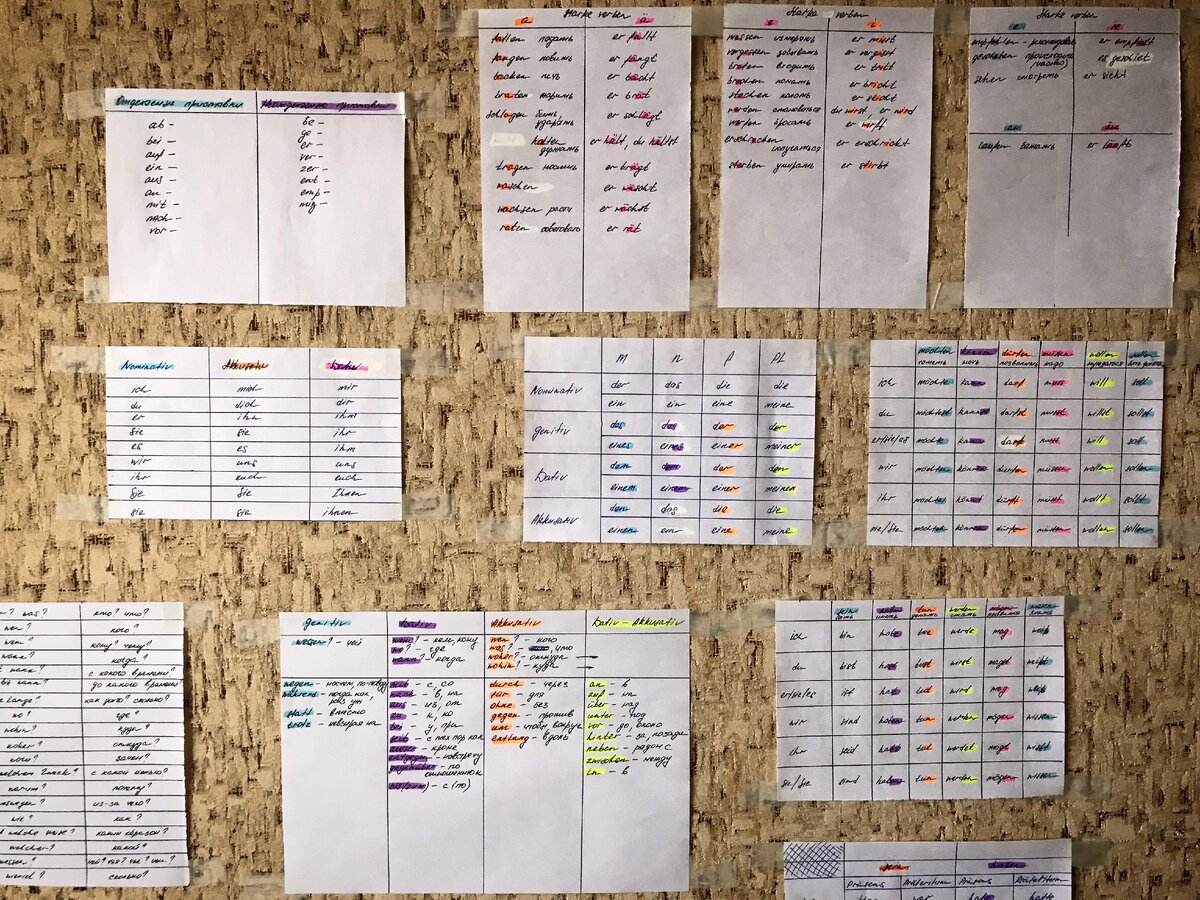 Моя стена славы немецкому языку: склонения сильных глаголов, склонение местоимений, склонение вопросов и предлогов в пространстве.