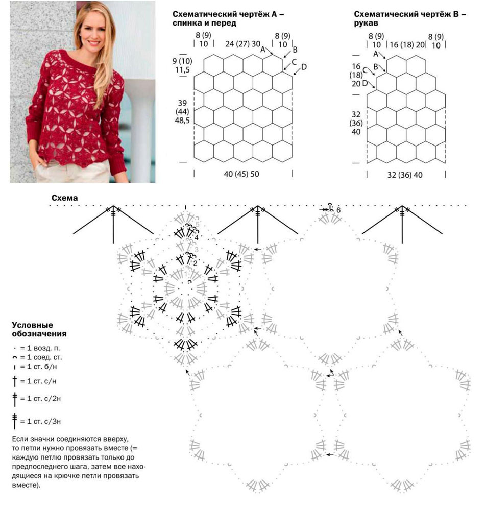 Мотивы крючком со схемами для кофточек для женщин