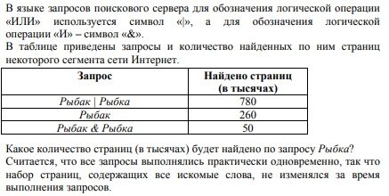 Огэ по информатике на компьютере или нет