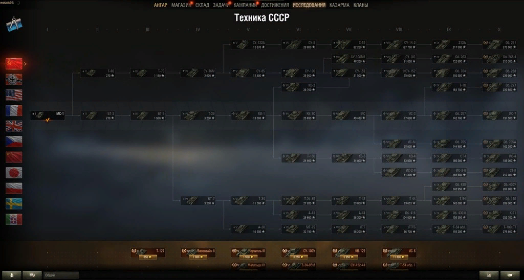 Дерево исследований  техники СССР  в обновлении 1.9