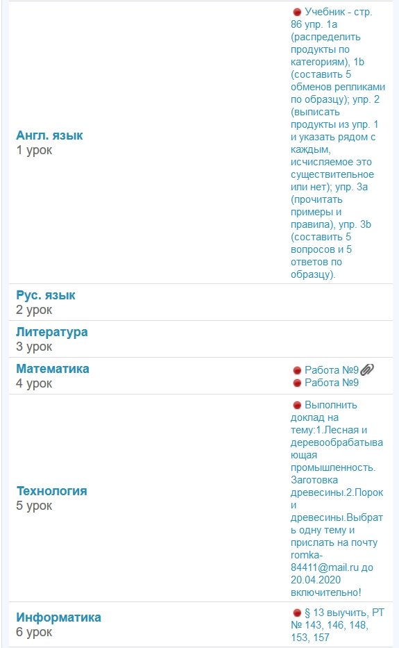 Скриншот из Дневник.ру Завтра появится еще и задание по русскому и литературе. 